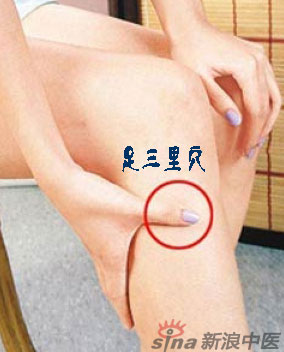 艾灸常用的保健穴有哪些？-足三里